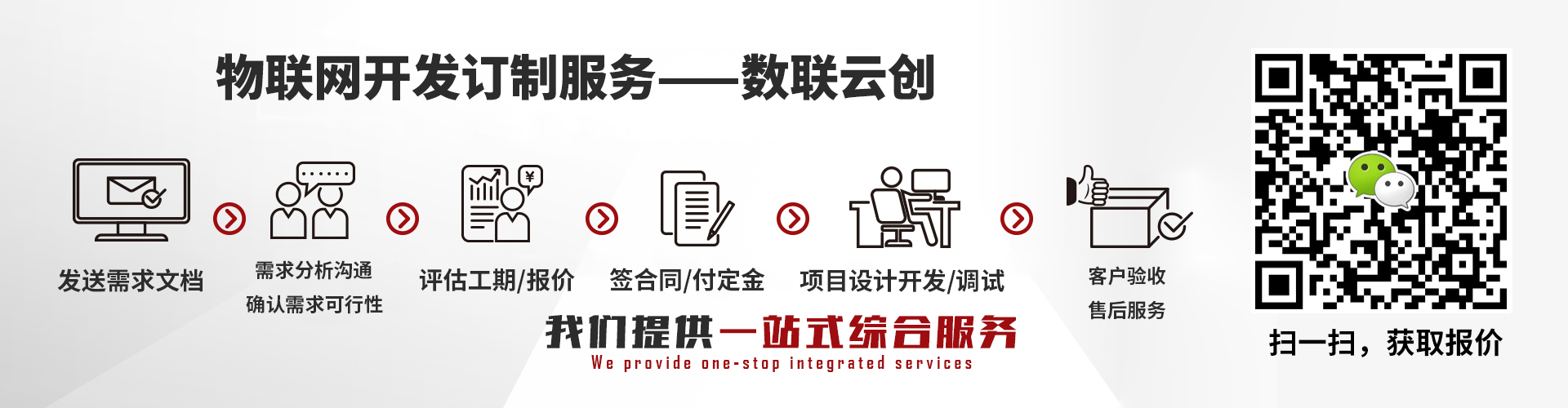 PrimeGPS（集成 Raveon 模块）：二次开发解锁全场景应用潜力